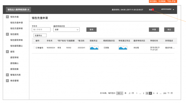 C2C钱包出入账审核系统axure rp源文件