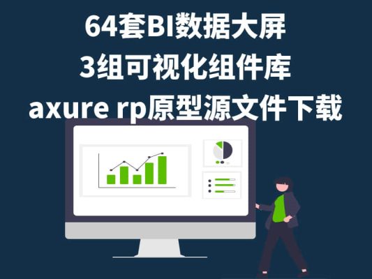 【64套BI数据分析系统大数据可视化大屏+3组可视化组件库】axure rp原型源文件下载