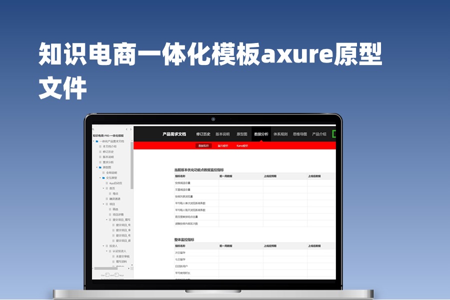 知识电商一体化PRD需求文档模板axure原型文件