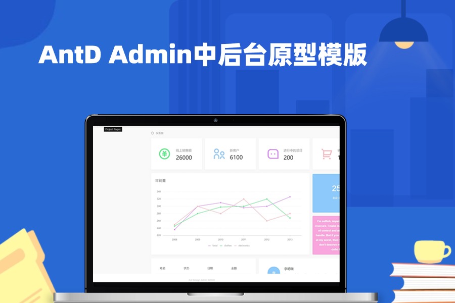 AntD Admin中后台管理axure rp原型模板下载