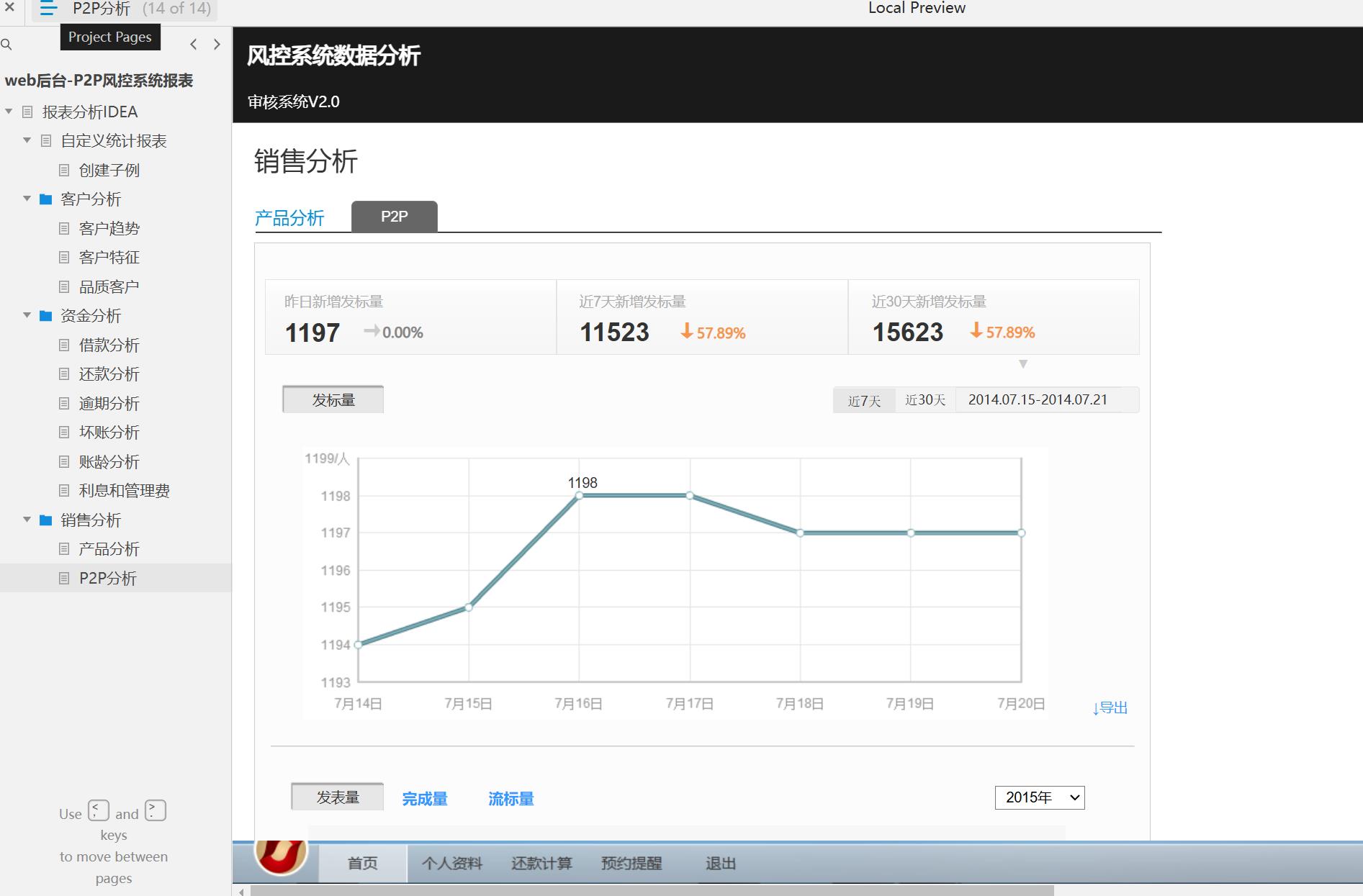 P2P风控系统后台管理与报表分析Axure原型模板