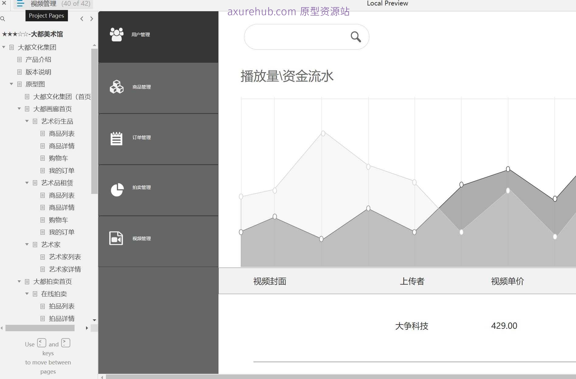 42页文化艺术行业全渠道管理系统产品Axure原型模板