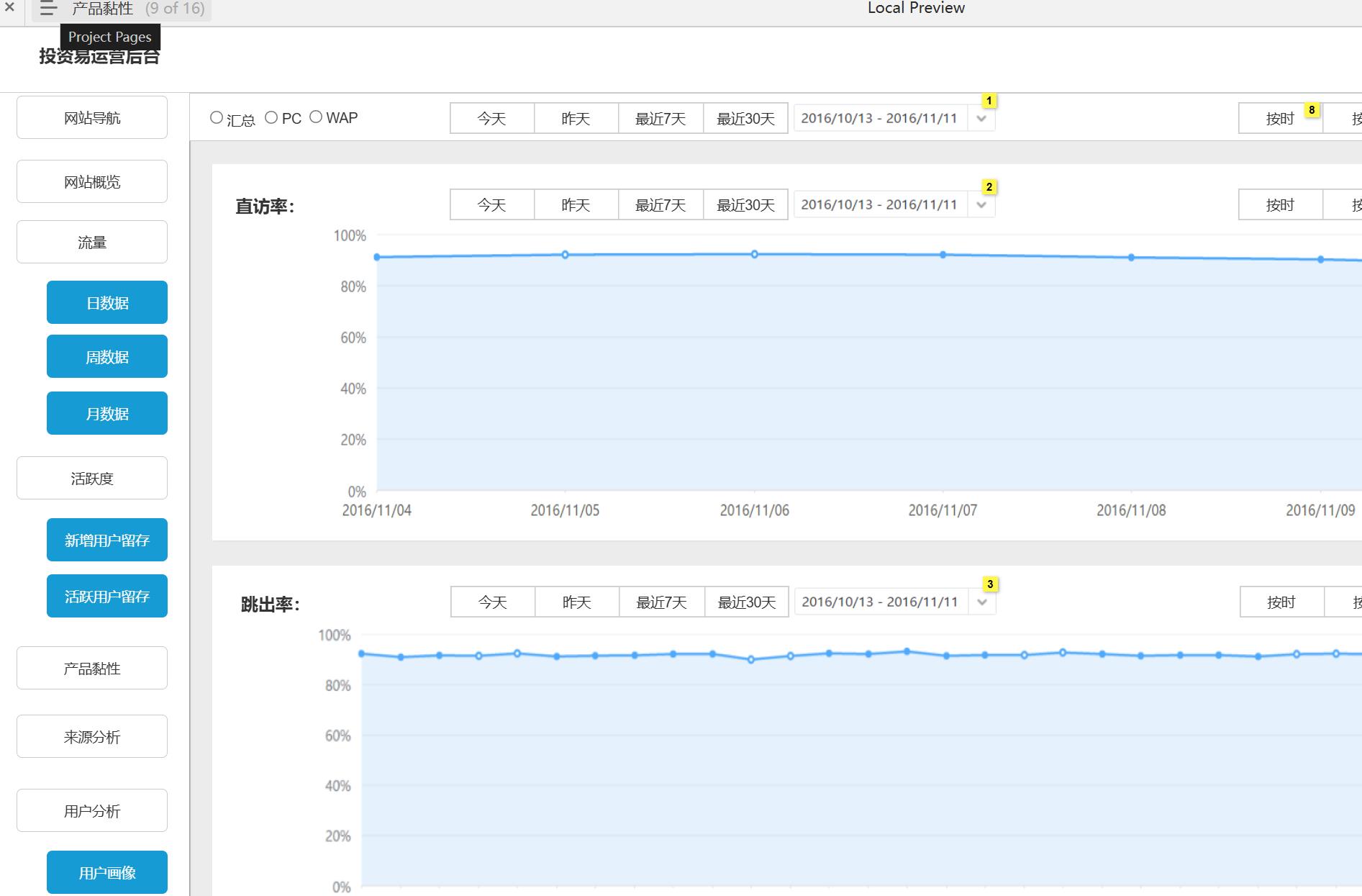 16页运营后台数据统计分析与管理后台系统Axure原型模板