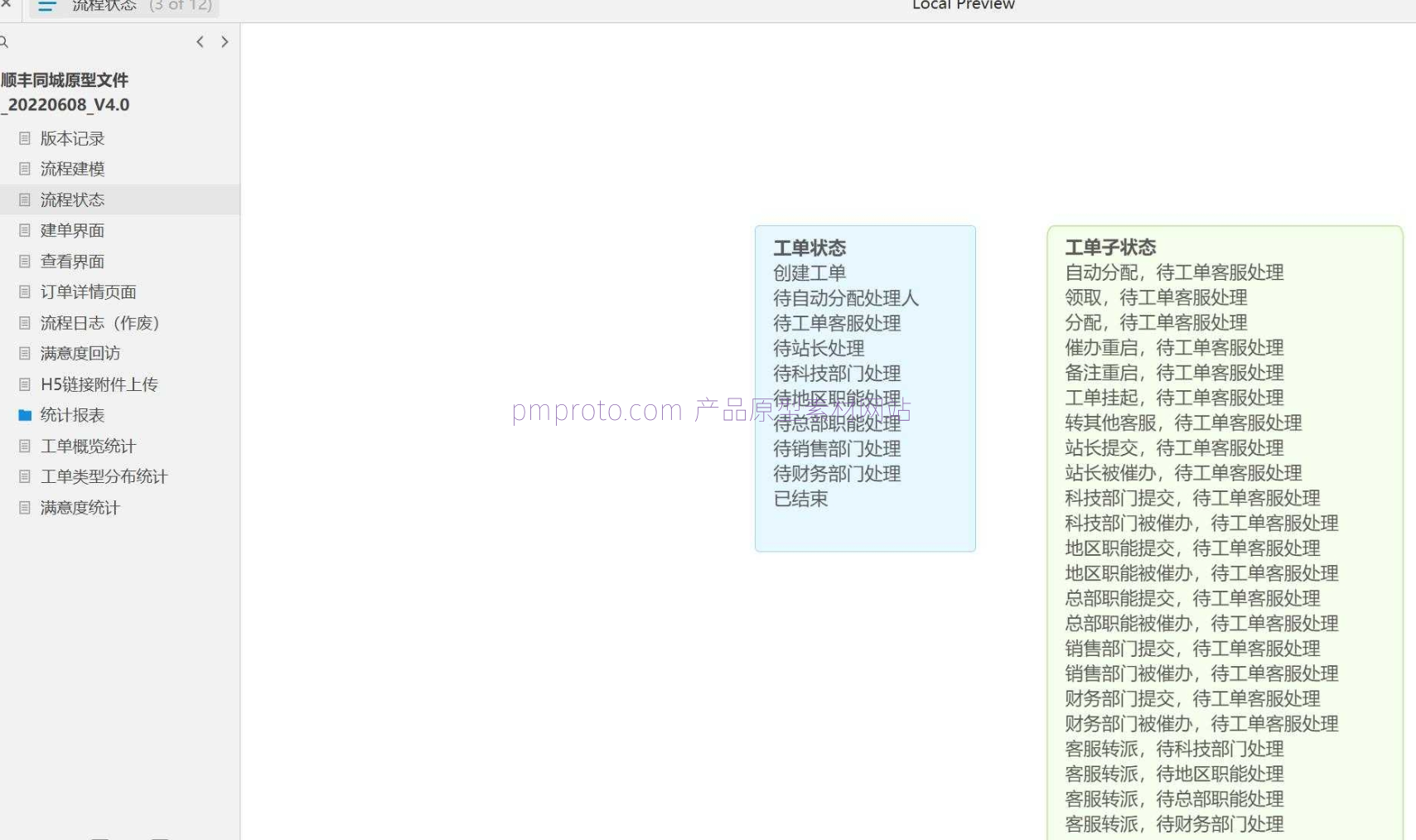 同城速递服务管理后台系统Axure原型模板（免费下载）