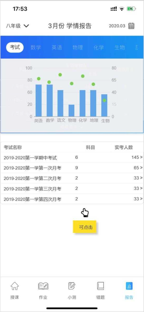 智慧校园教学质量统计管理Axure原型模板（免费下载）