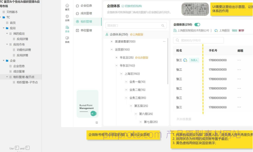 企业级组织管理与应用市场Axure原型模板