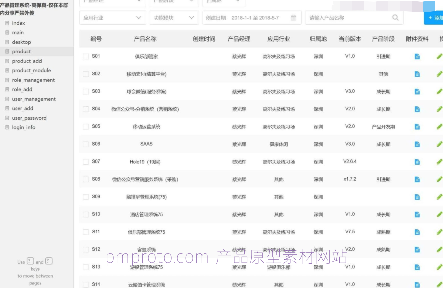产品管理系统高保真原型模板Axure RP源文件下载