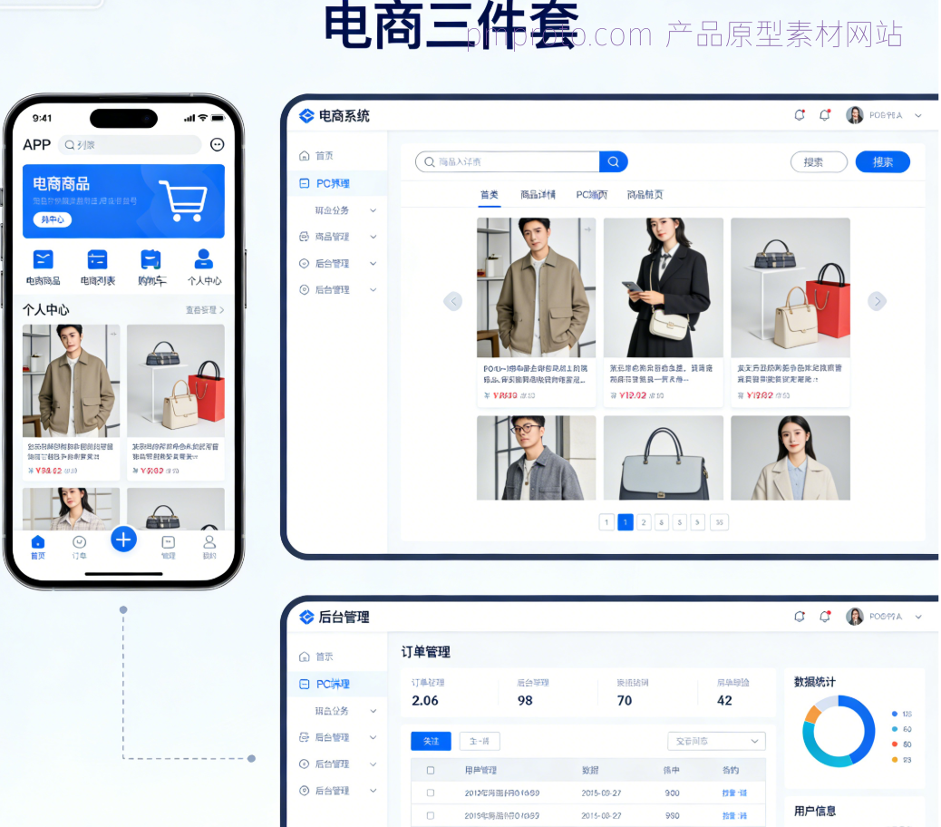 电商三件套-全量原型 APP | PC | 后台管理