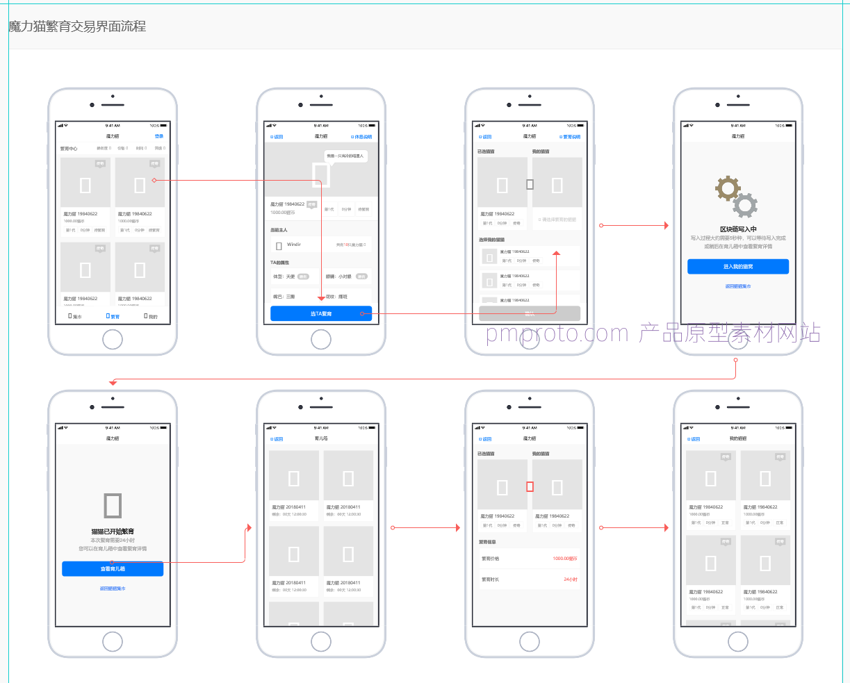 HG区块链宠物移动端原型模版